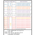 국제웰빙전문가협회 인문대학, 행복 자격증 프로그램으로 국민 행복 선도한다